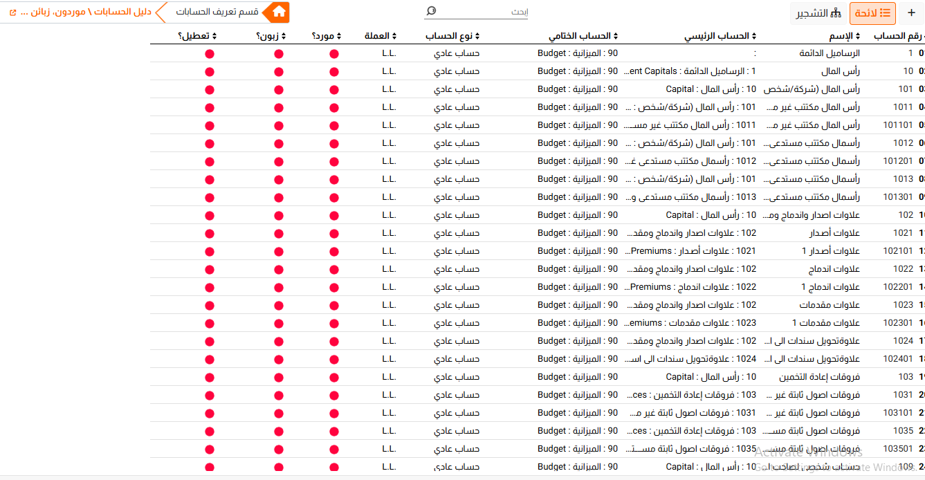لائحة الحسابات