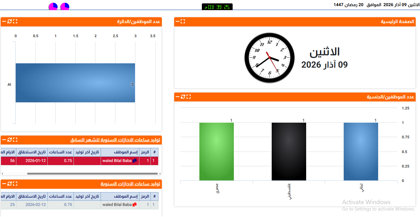 لوحة التحكم